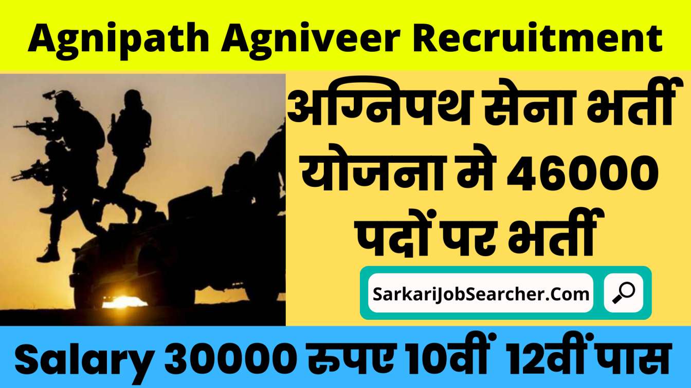 Agnipath Agniveer Recruitment
