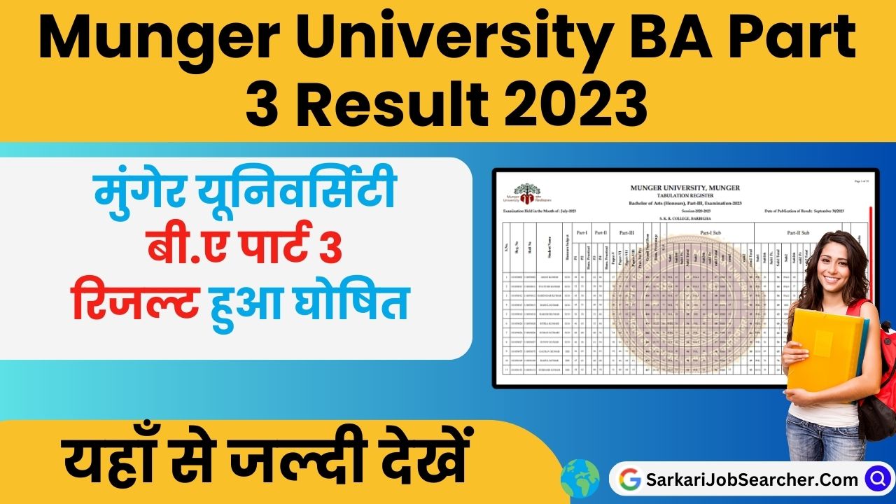 Munger University BA Part 3 Result 2023
