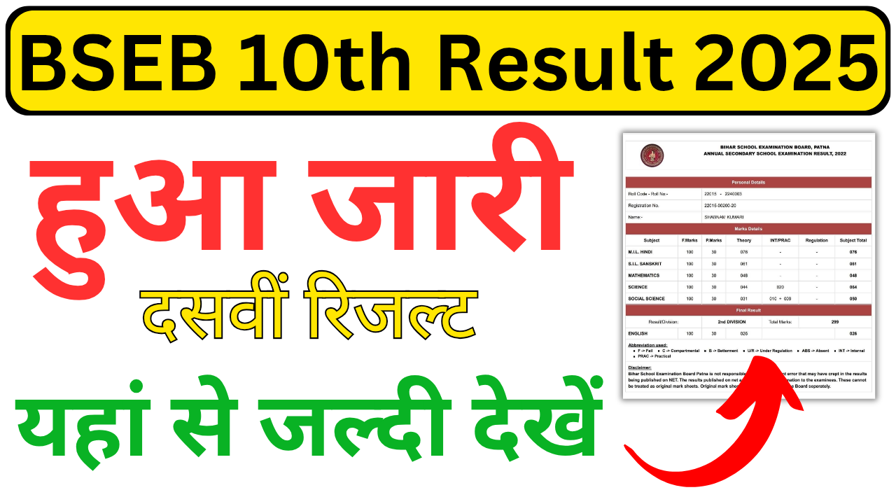 Bihar Board Matric Result 2025